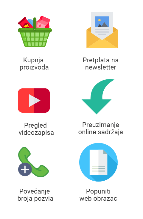 Vrste online konverzija