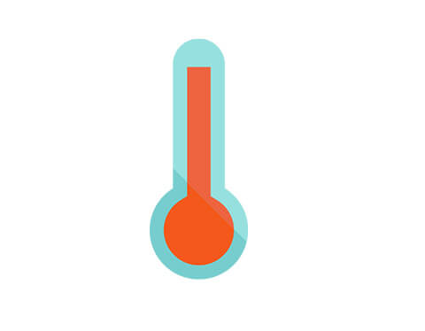 Heat mapa