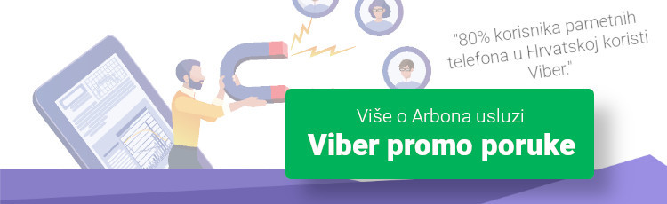 Viber promo poruke