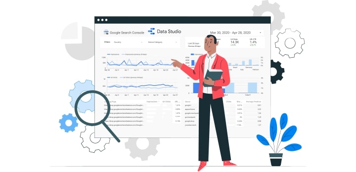 Prikaz Google Data Studio izvještaja povezan s Google Search Console-om