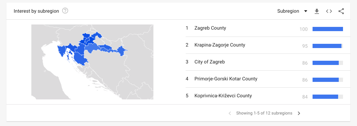 Graf prikazuje interest za određeni pojam za lokalno područje
