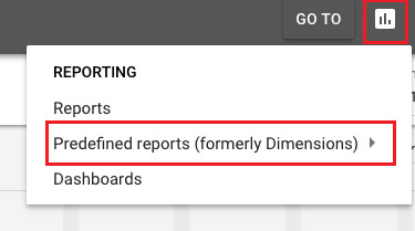 Dimenzije u AdWords novom sučelju