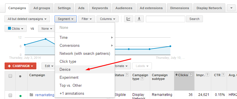 Kako segmentirati izvještaj po uređajima u Google Analytics