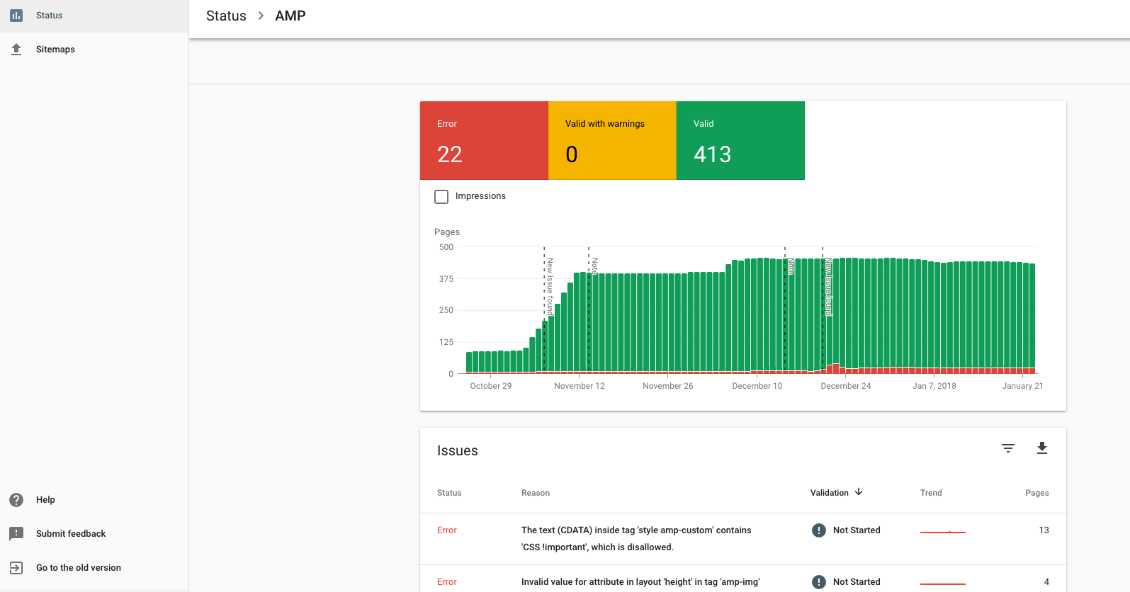 Arbona blog: Nova Search Console - AMP status izvještaj