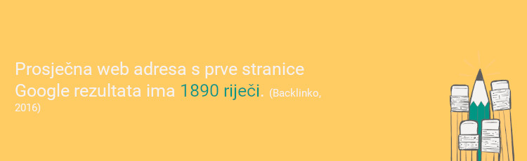 Rezultati s prve Google SERP stranice imaju prosječno 1890 riječi