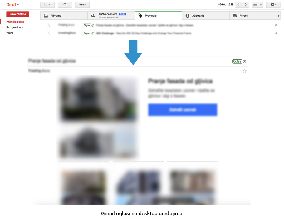 Gmail oglasi na desktop računalima