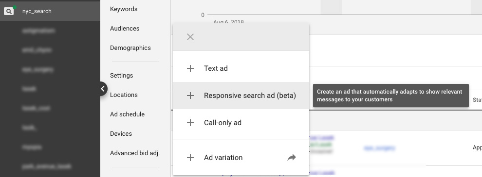 Google Ads responzivni oglasi
