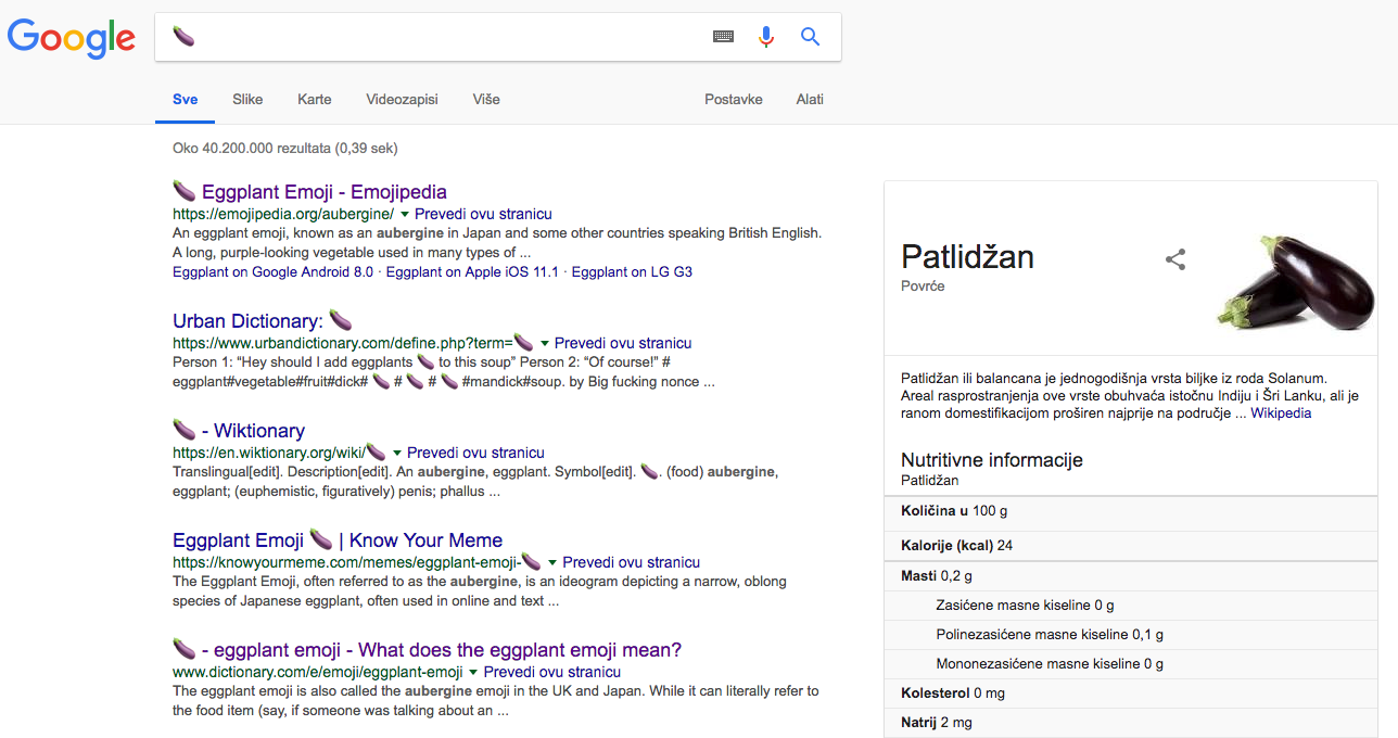Google rezultat pretraživanja za "eggplant" emoji