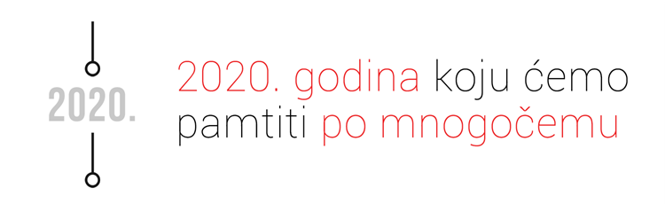 Što smo sve postigli u izazovnoj 2020. godini?