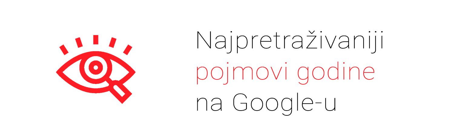 Najpretraživaniji pojmovi godine na Google-u