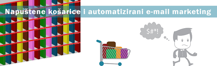 Sindrom napuštene košarice i automatizirani e-mail marketing