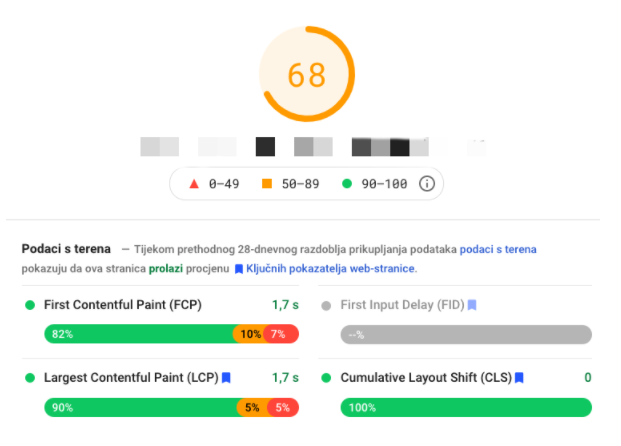 PageSpeed Insight alat za provjeru brzinu učitavanja stranice.