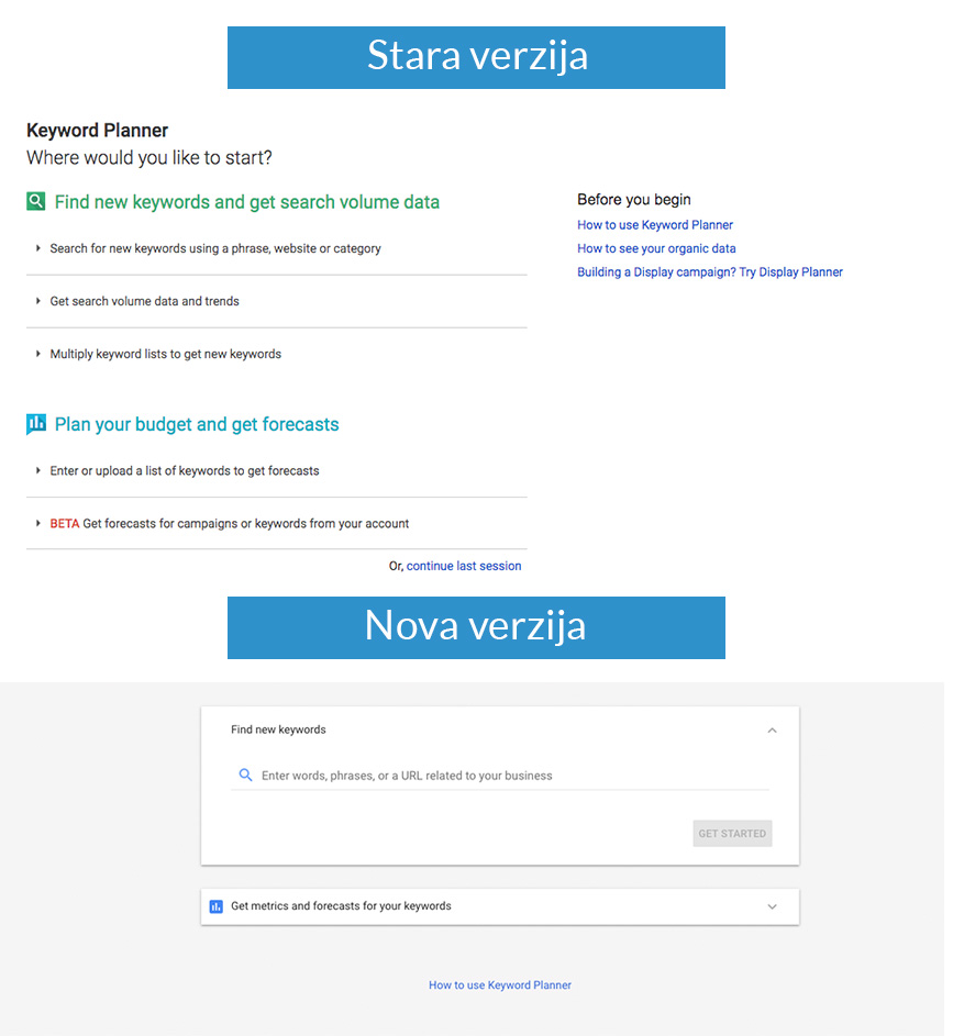 Početno sučelje Google Keyword Plannera