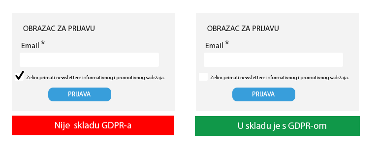 Prema GDPR-u kućice za odabir moraju biti prazne