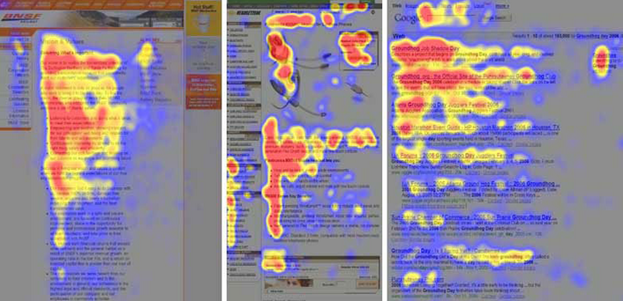 Eye-tracking izvještaj za 3 stranice