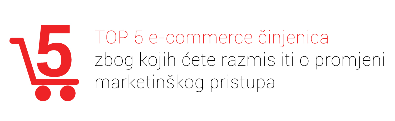 TOP 5 e-commerce činjenica zbog kojih ćete razmisliti o promjeni marketinškog pristupa