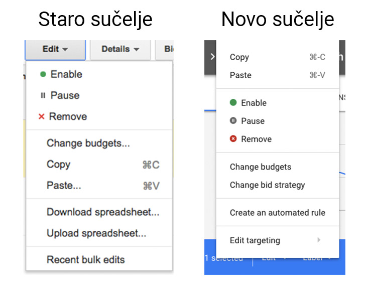 Prozor za uređivanje elemenata u AdWords sučelju