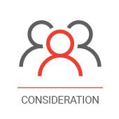 consideration