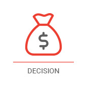 decision