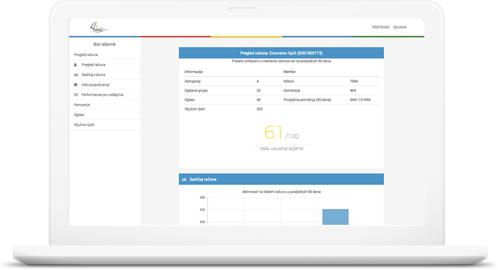 Arbona Google Adwords auditor