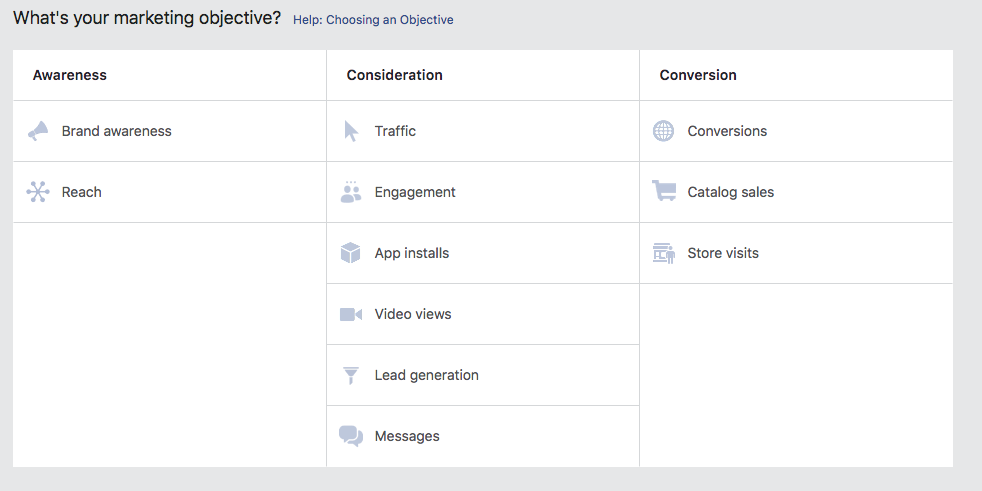 Mogućnost ciljeva za Facebook oglase