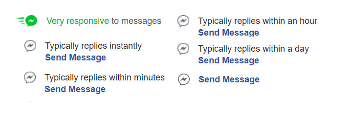 Responsive time na Facebooku