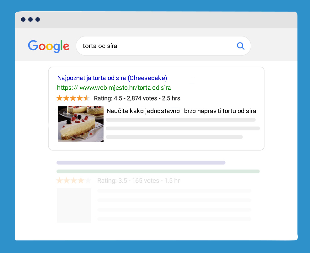 Rich snippeti u Google rezultatima pretraživanja