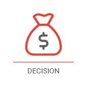 Ilustracija koja prikazuje fazu donošenja odluke u ICO kampanjama